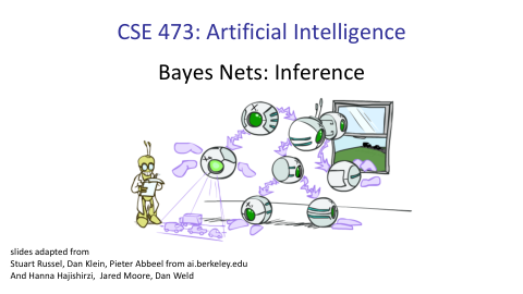 CSE 473：人工智能